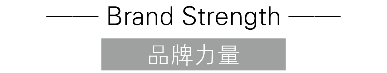 品牌力量