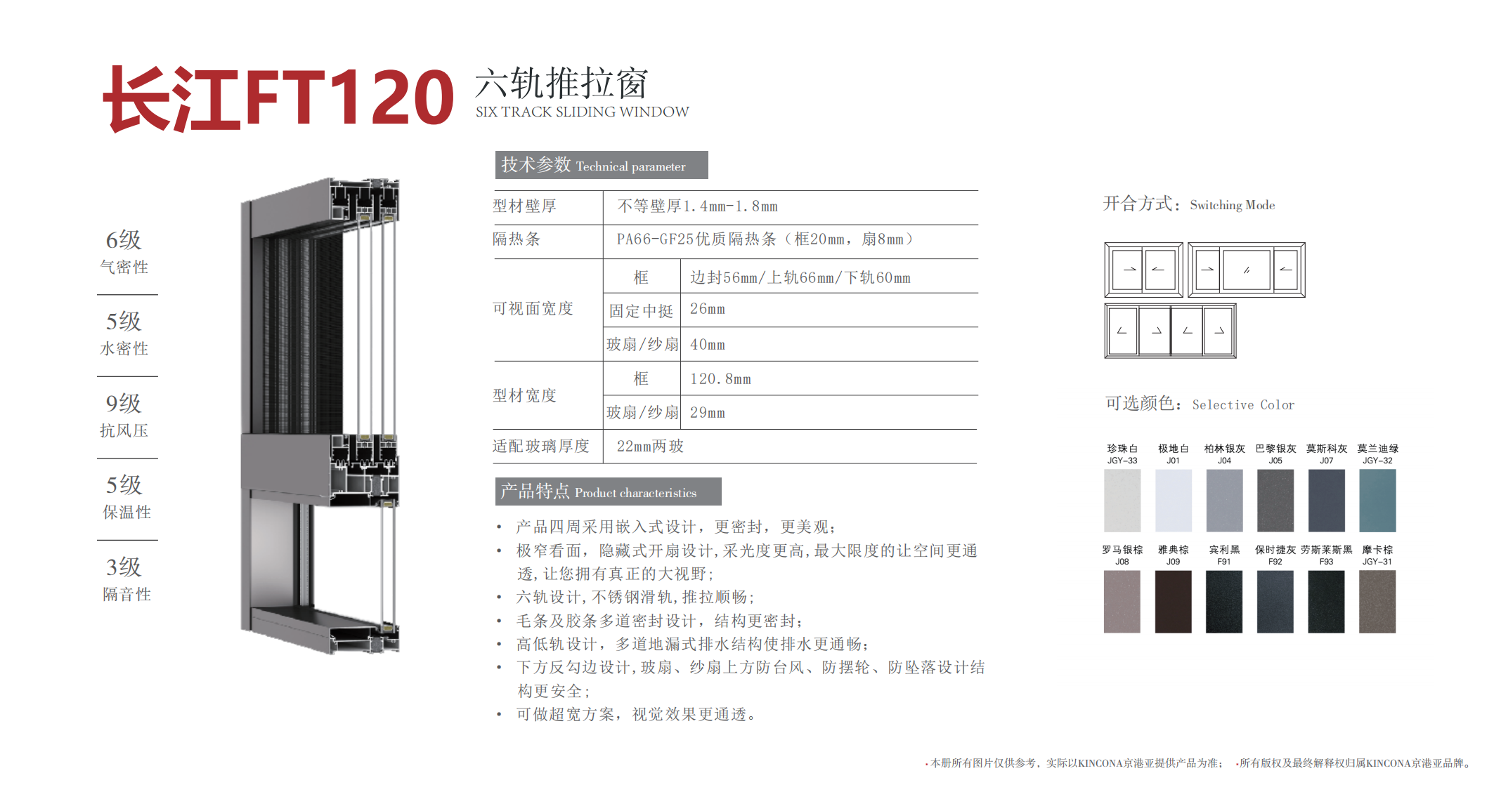 FT120六軌推拉窗_01.png